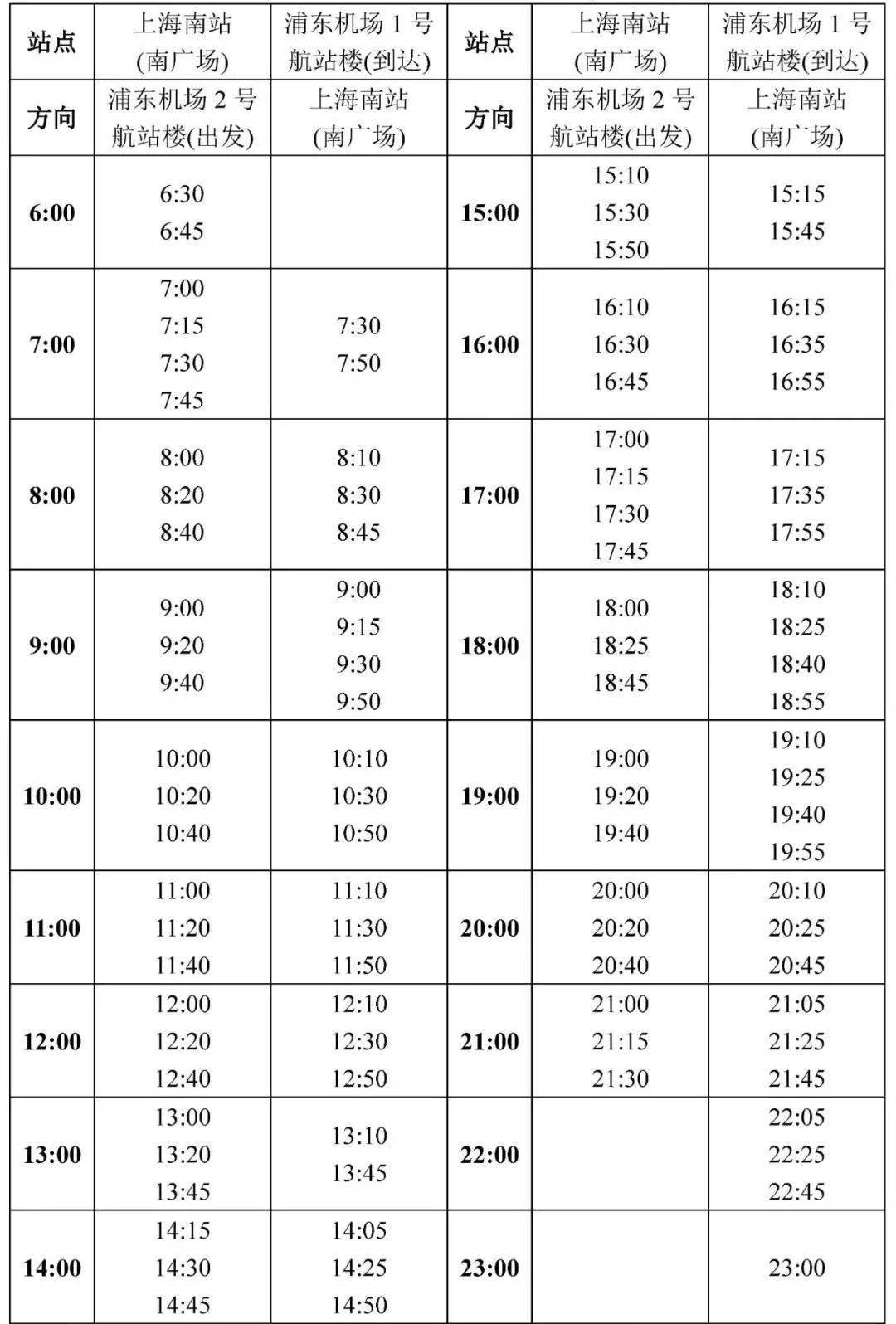 上海机场4线最新时刻表全面解析