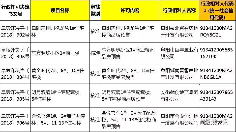 熏酱食品系列 第124页