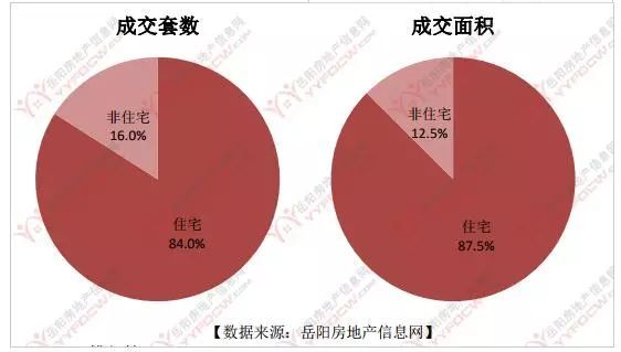 岳阳市房价动态，市场走势、影响因素与未来展望