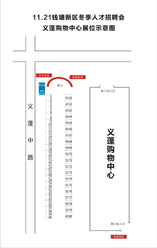 义蓬河庄最新招聘信息