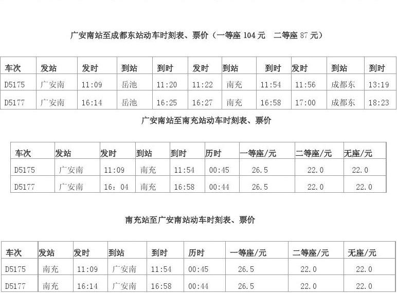 广元火车站最新时刻表