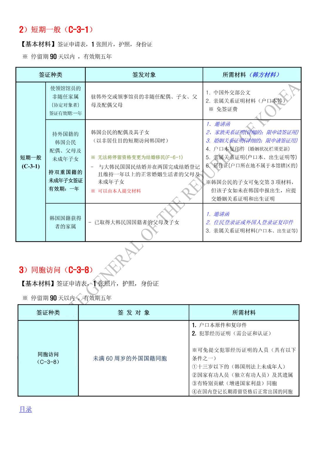 韩国签证最新政策解读与解析