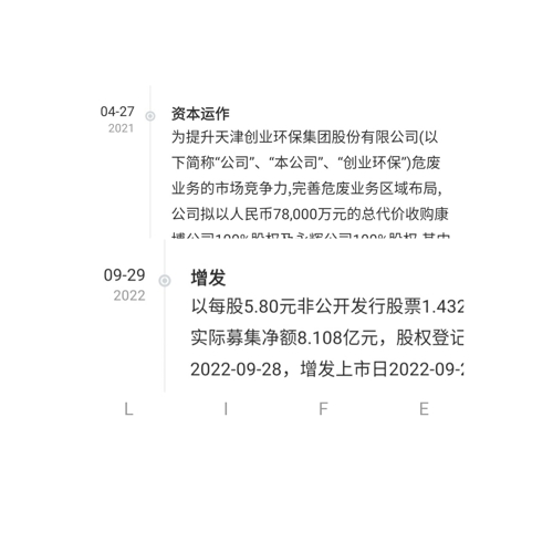 环保定增助力创业新篇章，最新消息综述与洞察