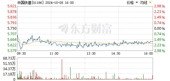 梦境追逐 第6页