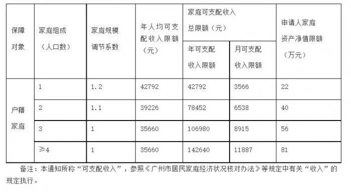 花火绽放 第6页