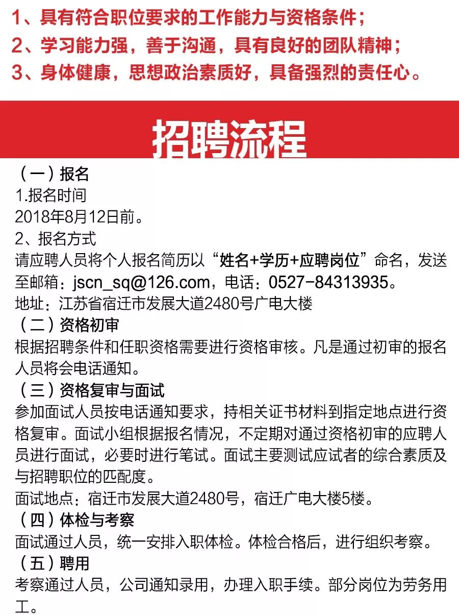 宿迁驾驶员最新招聘信息