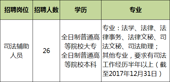 佛山三水西南最新招聘动态及其社会影响分析