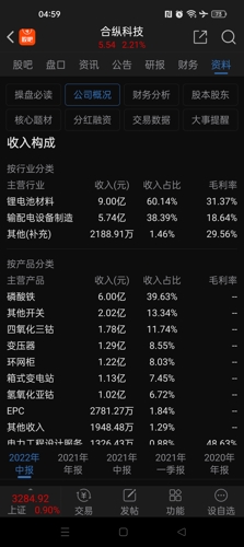 合纵科技股票最新消息全面解析及市场反应研究