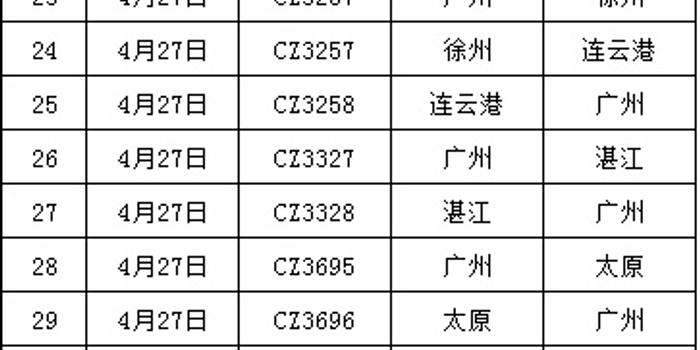 广州航班停运最新动态及其影响深度解析