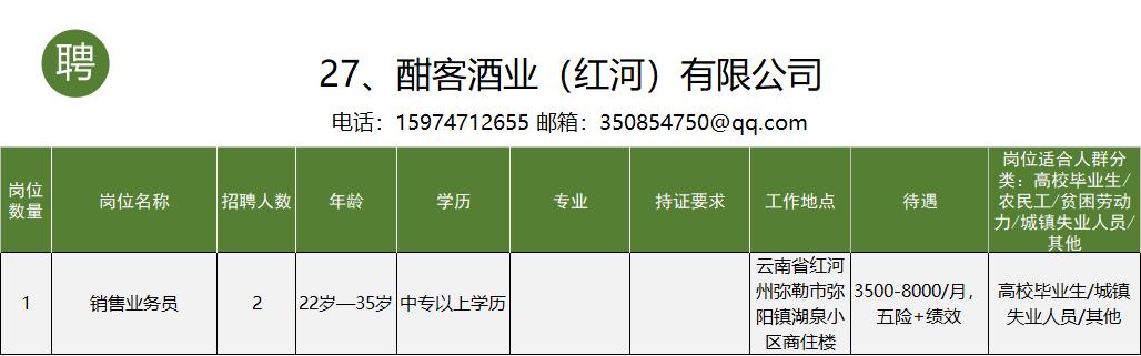 开远招聘网最新招聘信息汇总