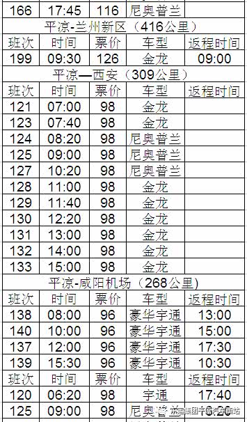 5612次列车最新时刻表详解及重要信息更新