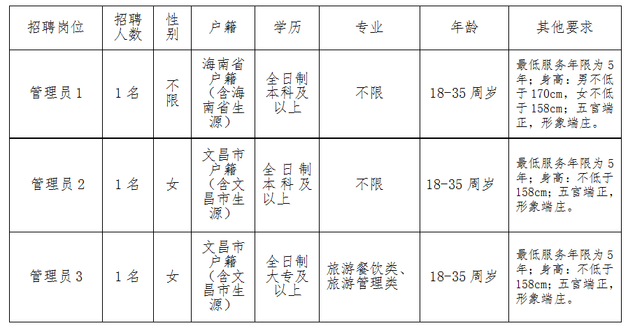 admin 第24页