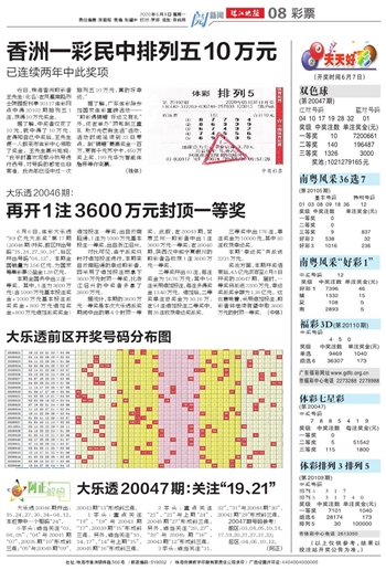 新澳门天天好彩600,科学化方案实施探讨_豪华版180.300