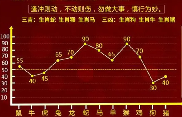 揭秘2024年一肖一码,时代资料解释落实_专业版6.713