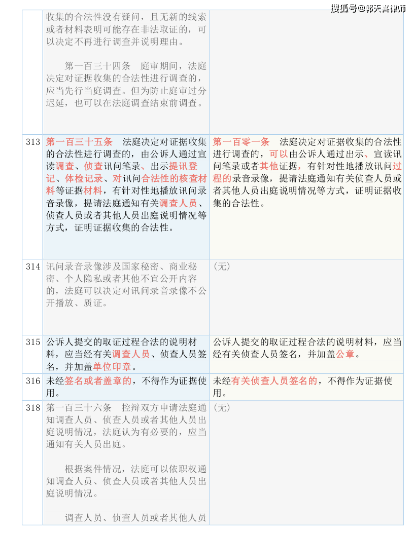 彩虹彼岸 第6页