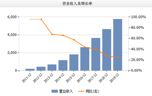 2024香港今晚开特马,市场趋势方案实施_豪华版180.300