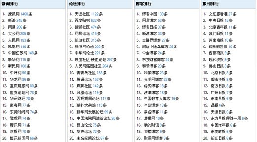 最准一肖一吗100%澳门,国产化作答解释落实_游戏版8.338