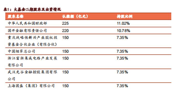 新澳36码期期必中特资料,广泛的关注解释落实热议_win305.210