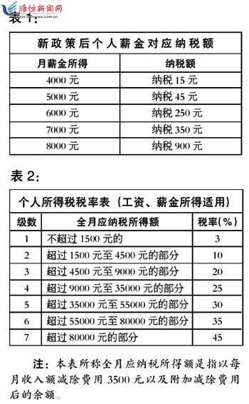 今晚上澳门必中一肖,收益成语分析落实_HD38.32.12