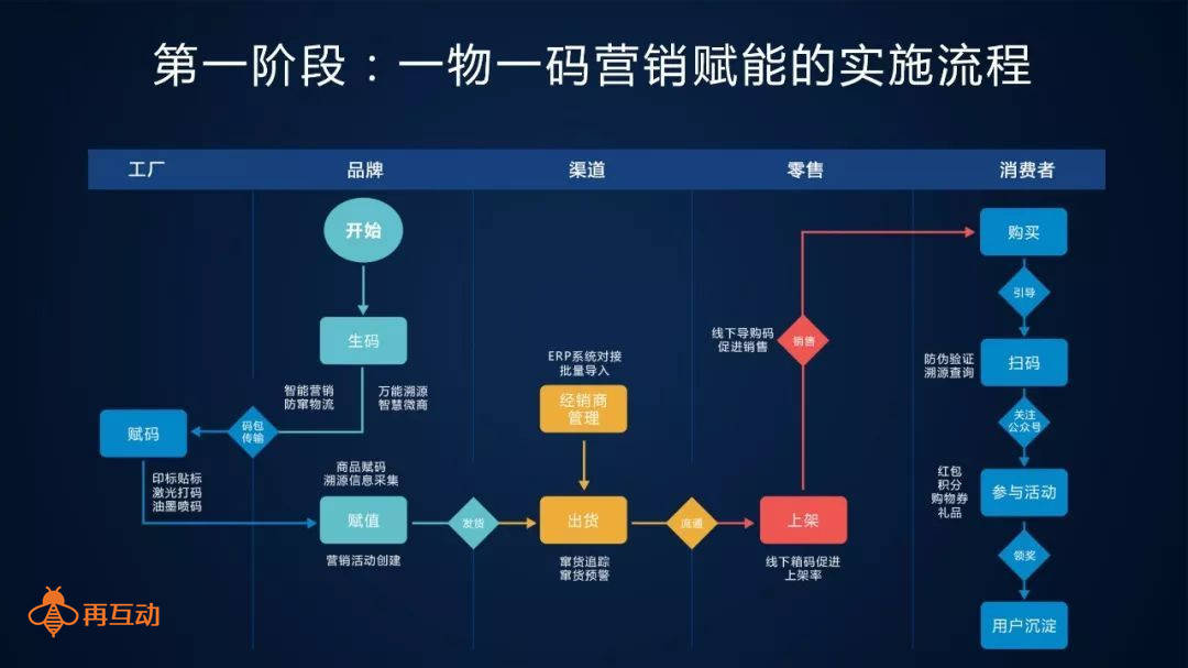 澳门精准一笑一码100,详细解读落实方案_动态版2.236