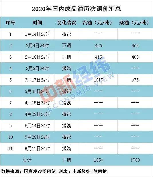 新澳今晚上9点30开奖结果,诠释解析落实_精简版105.220