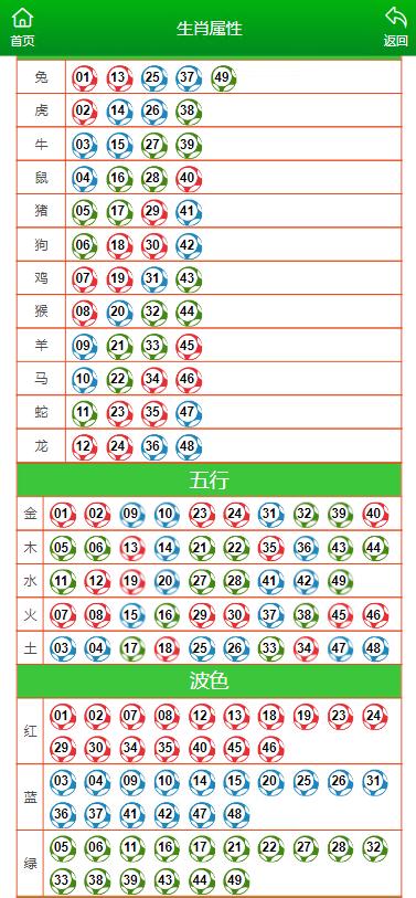 新澳门一肖一码100%资料,收益成语分析落实_精简版105.220