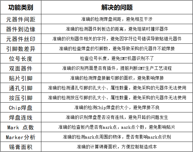 新奥2024年正版资料免费大全,确保成语解释落实的问题_进阶版8.882