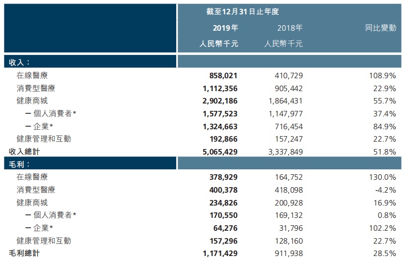 ww777766香港和彩开奖记录,高度协调策略执行_专业版2.266