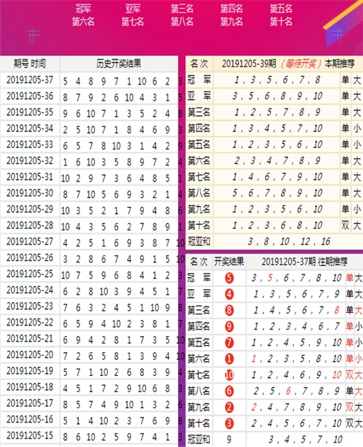 澳门王中王,广泛的关注解释落实热议_限量版3.867