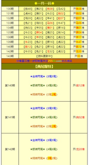 澳门三肖三码精准100,准确资料解释落实_精简版105.220