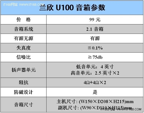 秀兰u100最新消息,秀兰集团最新信息复工消息2021