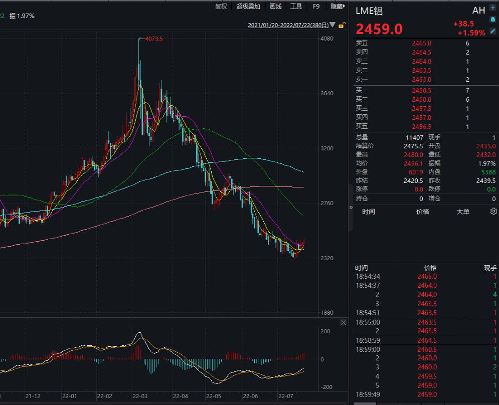 中国安芯股票最新消息深度解读与分析