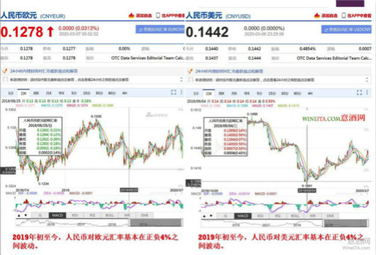 新澳天天开奖资料大全,全面数据分析方案_V版75.739