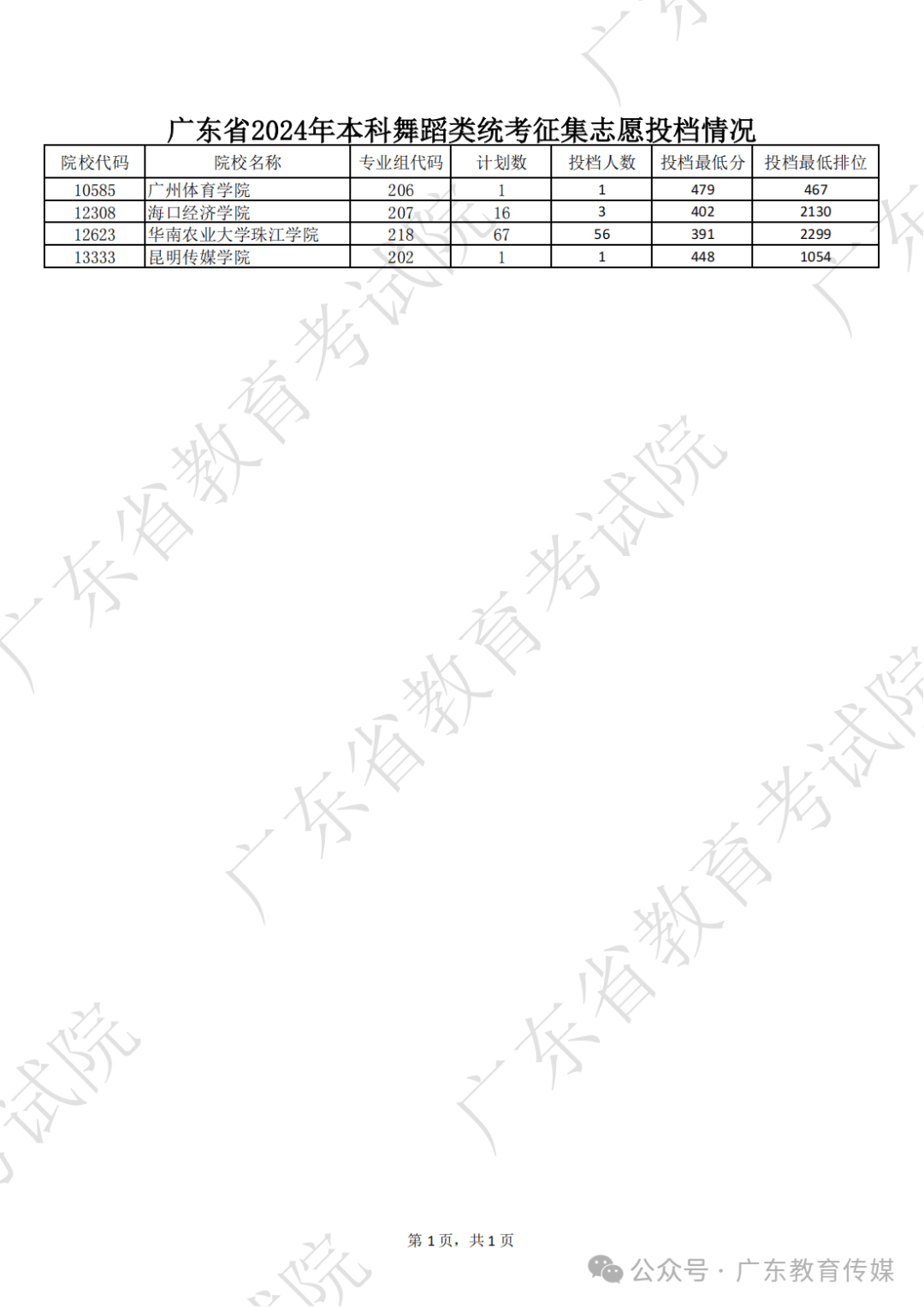 2024新澳资料大全免费下载,最新正品解答落实_户外版2.632