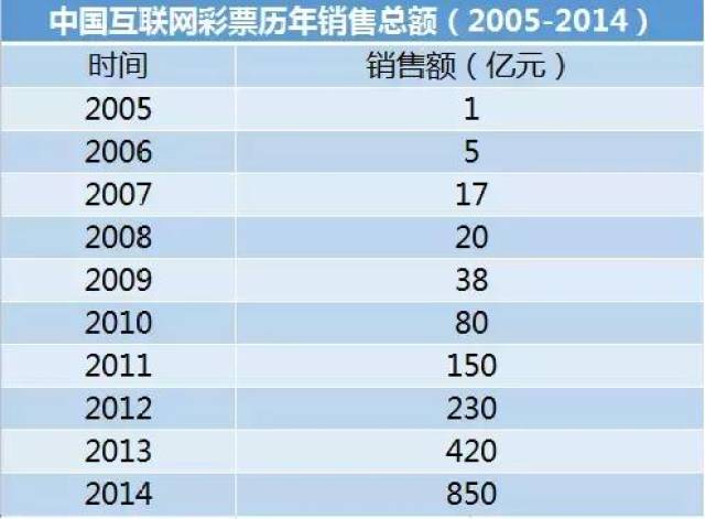 晨曦微露 第5页