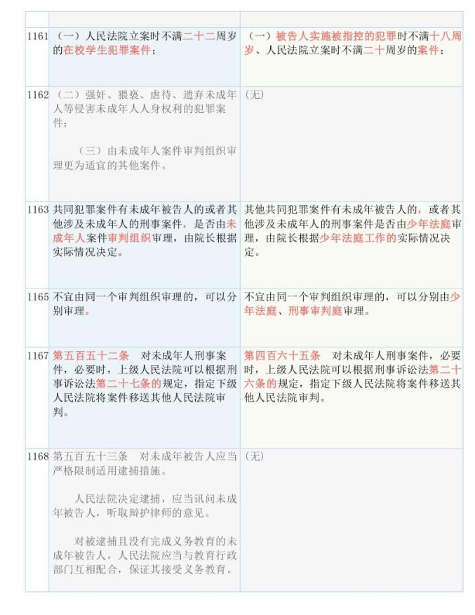 2024新澳今晚资料,重要性解释落实方法_精英版201.123