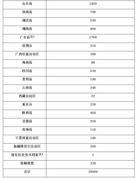 2024年11月 第519页