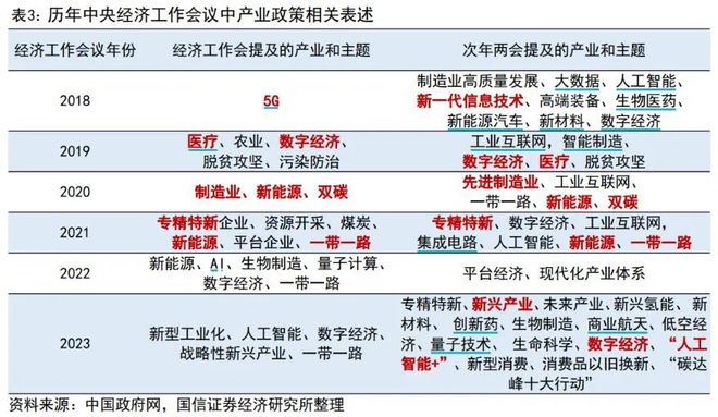 加工 第87页