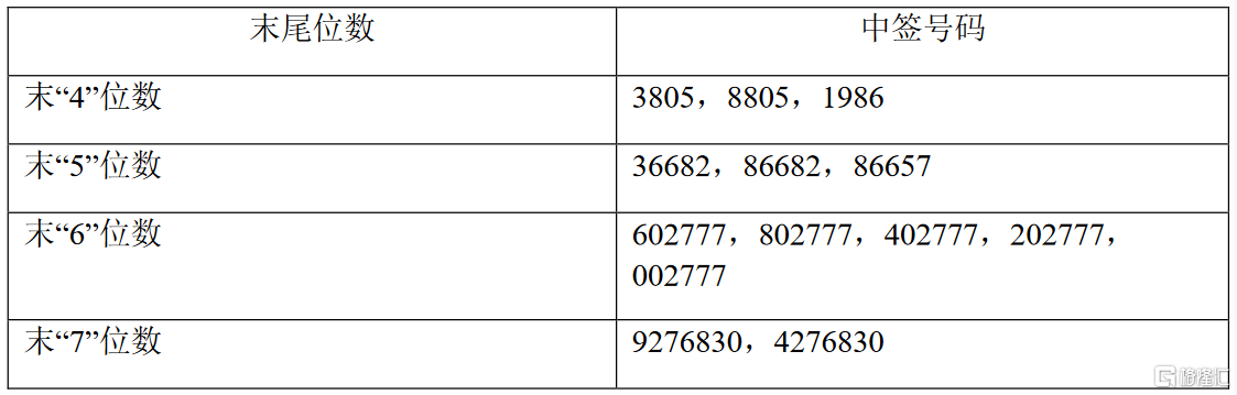 7777788888王中王中恃,仿真技术方案实现_粉丝版335.372