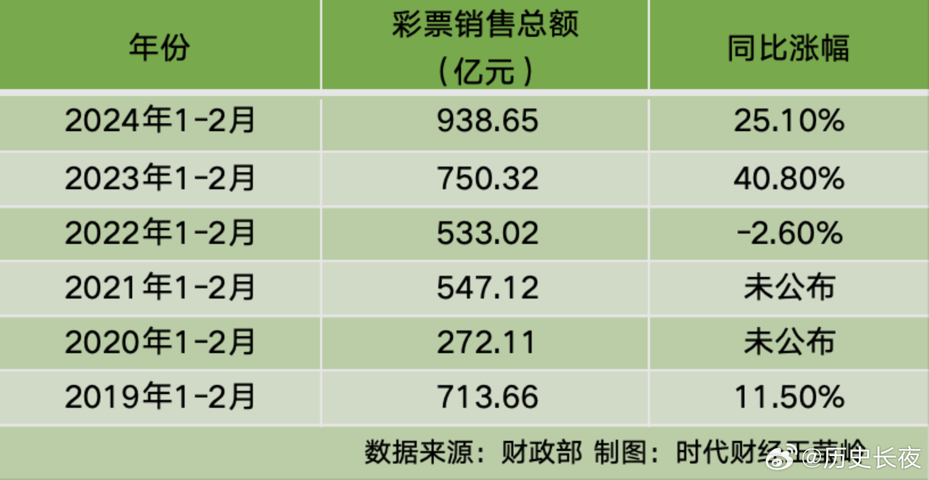 2024年11月 第567页