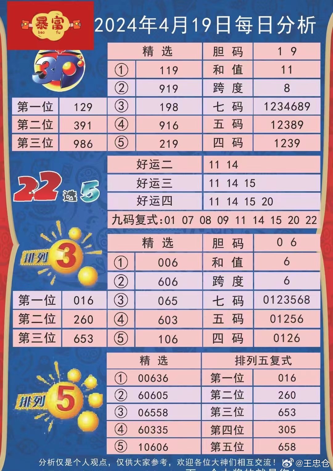 2024年11月 第493页