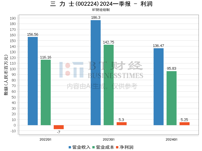 2024澳门金牛版网站,深入解析应用数据_SE版38.887