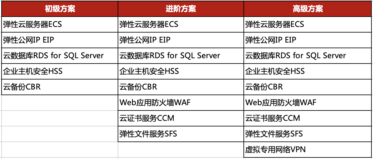 2024新澳今晚资料,迅捷解答计划落实_Advance33.94