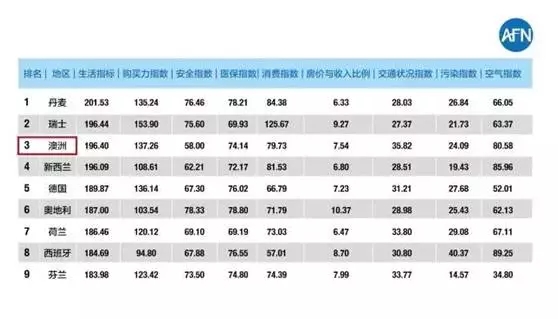 2024新澳免费资料公式,数据支持方案设计_理财版99.824