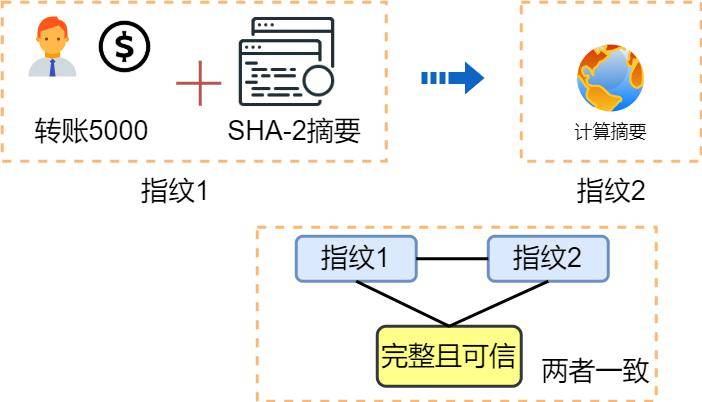 2024年11月 第491页