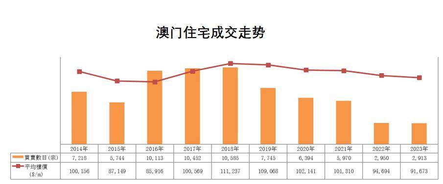 2024新澳门精准免费大全,数据整合设计方案_W28.138