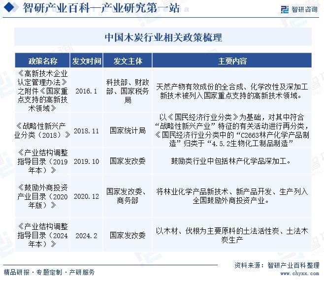 新澳天天彩免费资料大全查询,市场趋势方案实施_入门版2.362