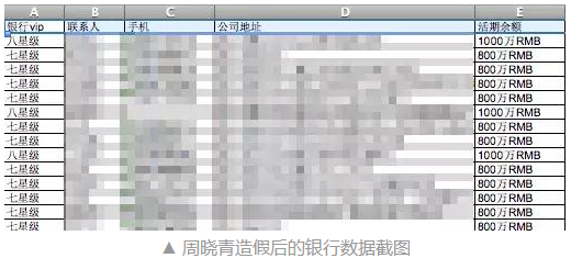 新澳天天开奖资料大全最新54期,数据决策执行_VIP84.464