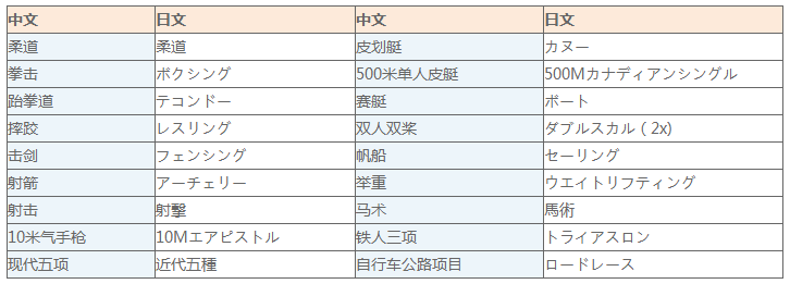 2024年11月 第467页