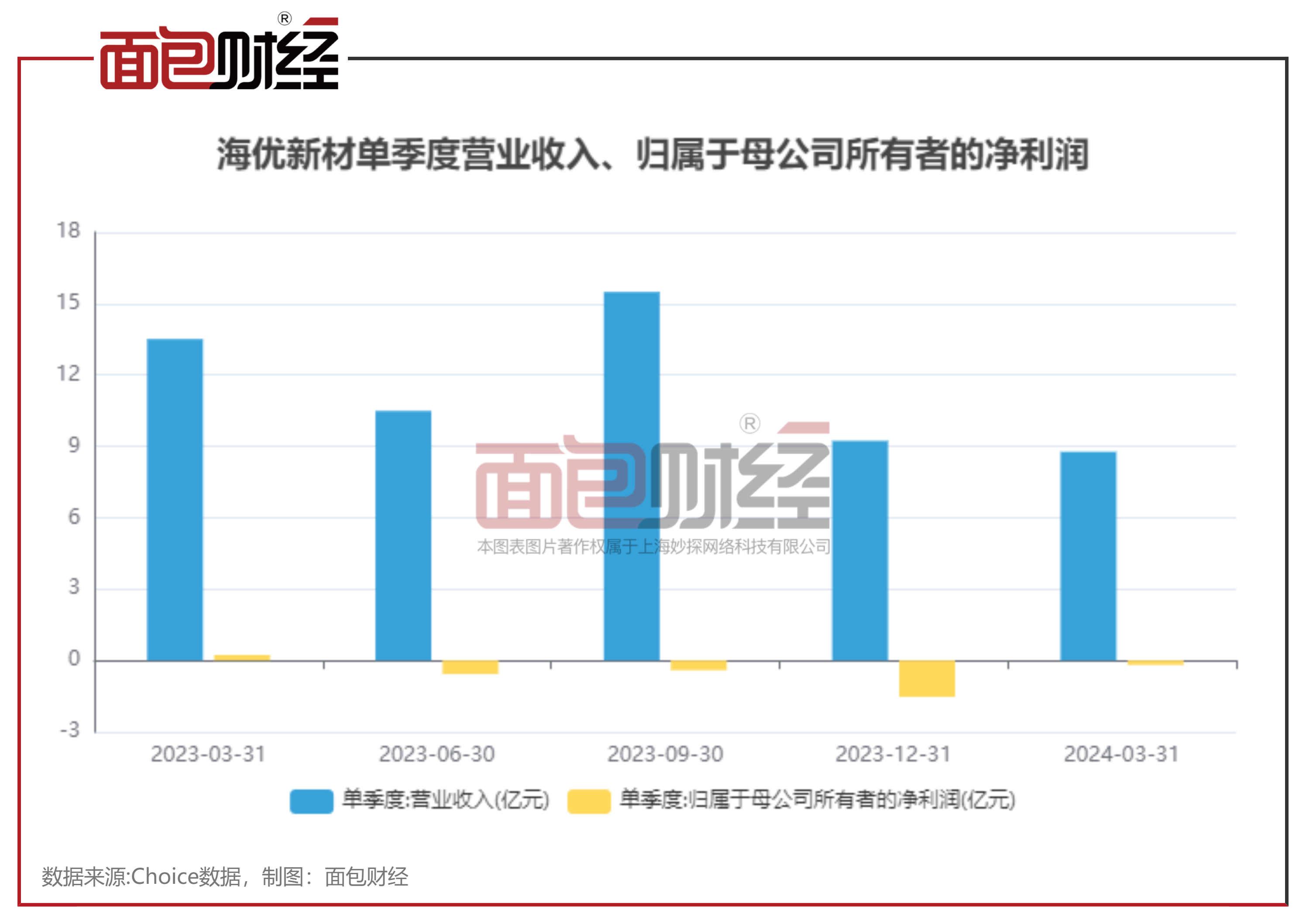 新澳门的开奖结果是什么意思,最新热门解答落实_尊贵款62.940